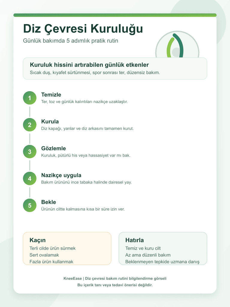 Diz çevresi kuruluğu için 5 adımlık bakım rutini infografiği