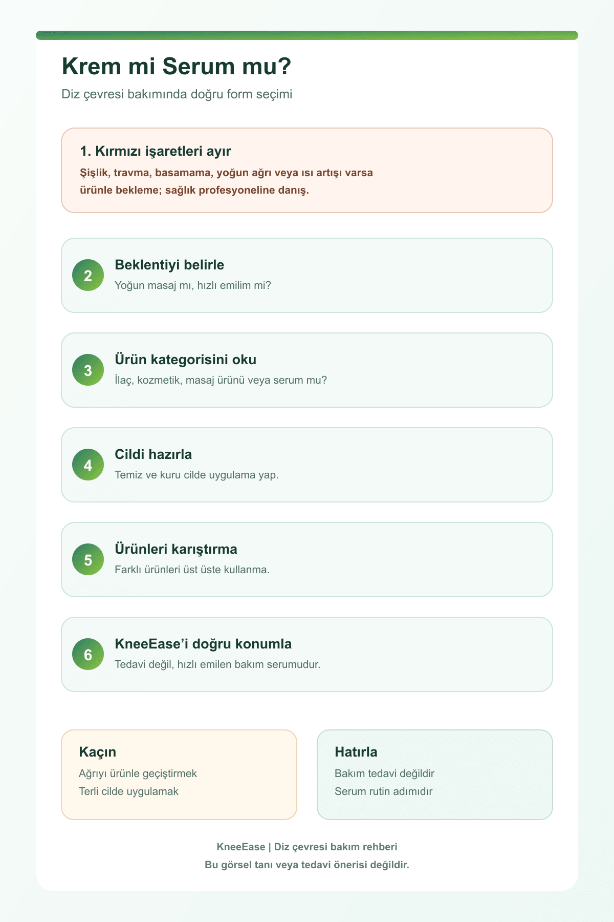 Diz ağrısı için krem mi serum mu karar akışı infografiği
