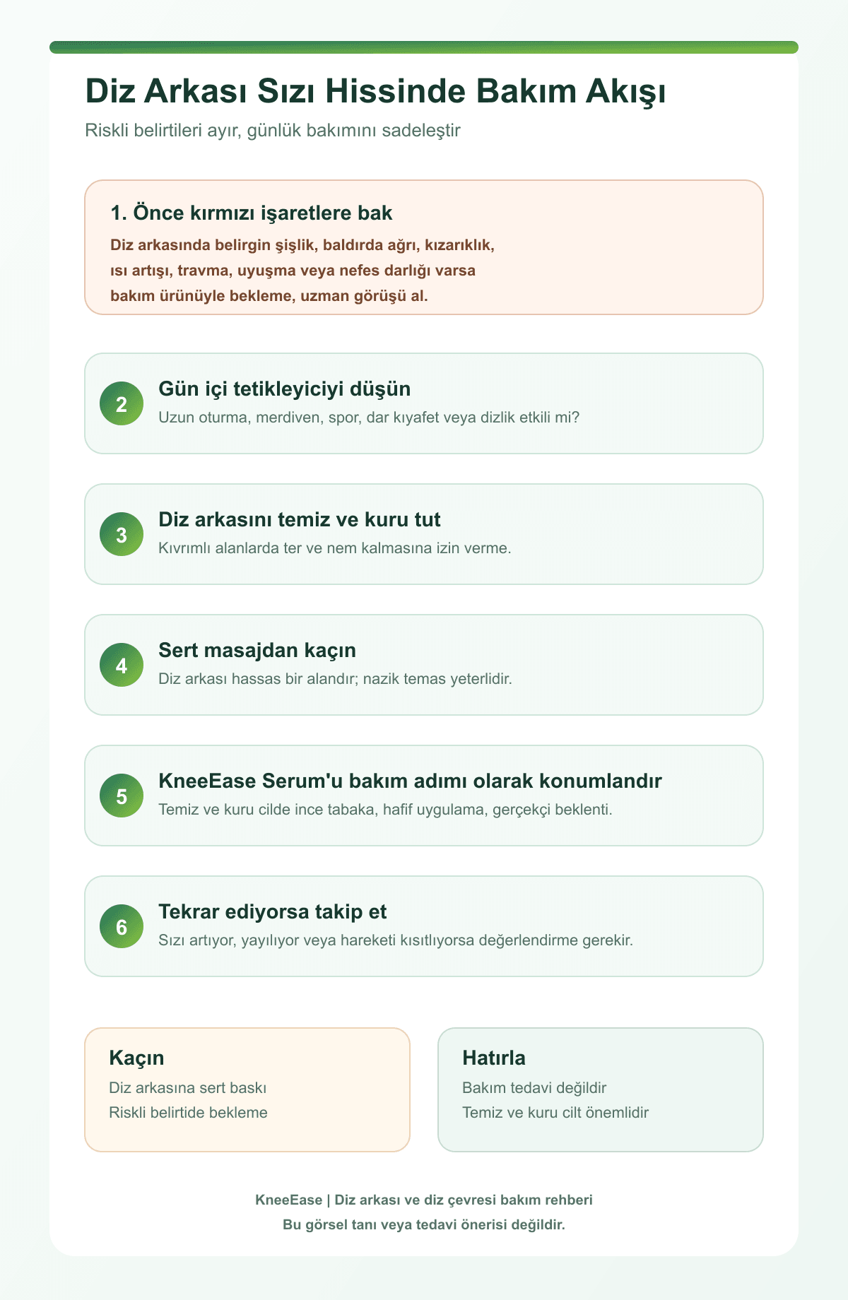 Diz arkası gerginlik ve sızı hissi için bakım akışı infografik