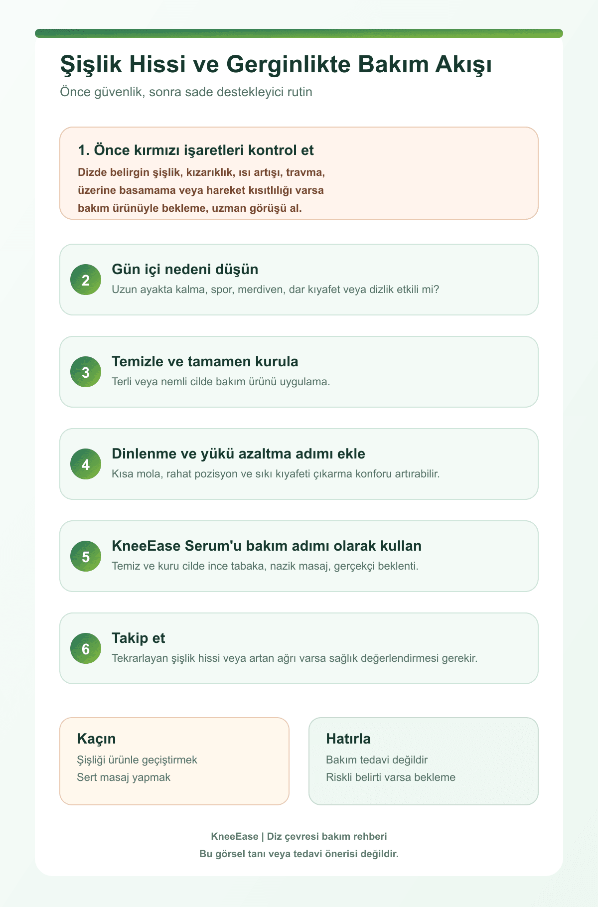 Diz çevresinde şişlik hissi ve gerginlik için bakım akışı infografik
