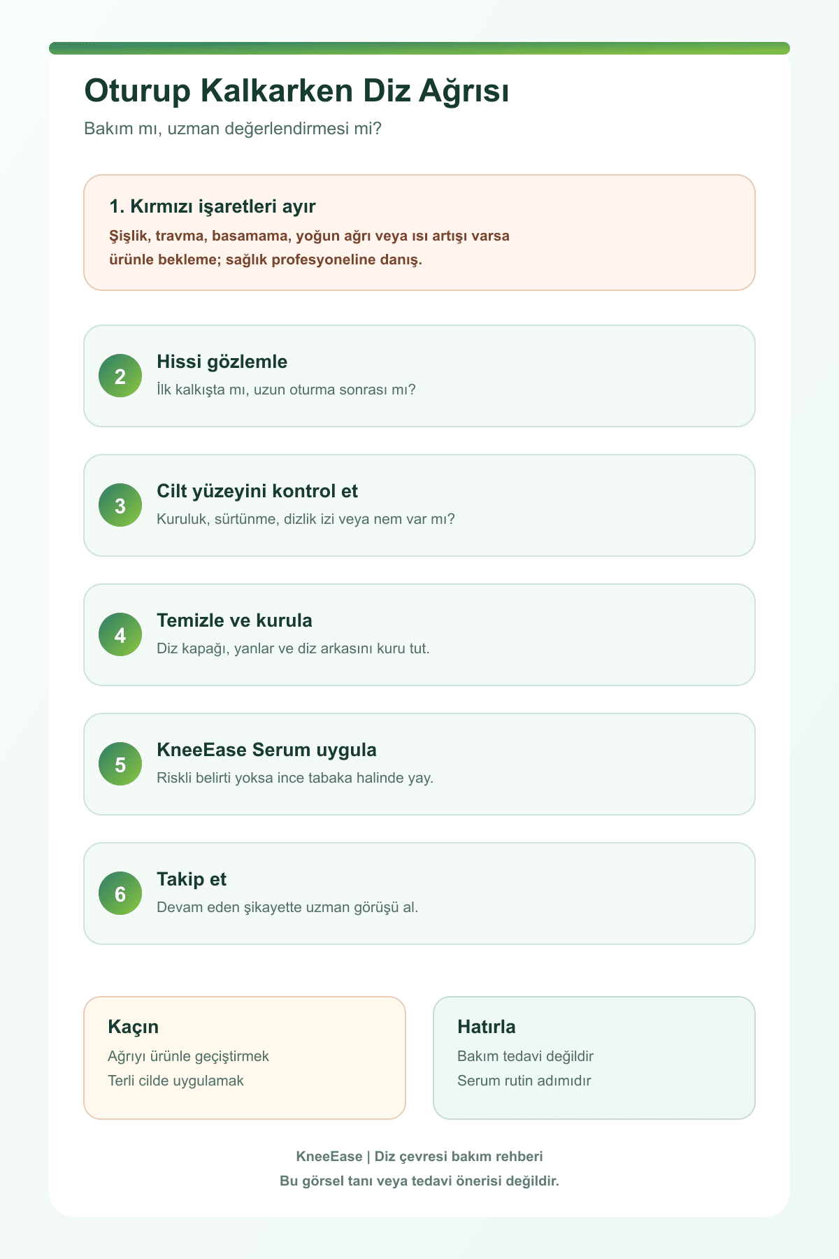 Oturup kalkarken diz ağrısı hissi için bakım ve dikkat akışı infografiği